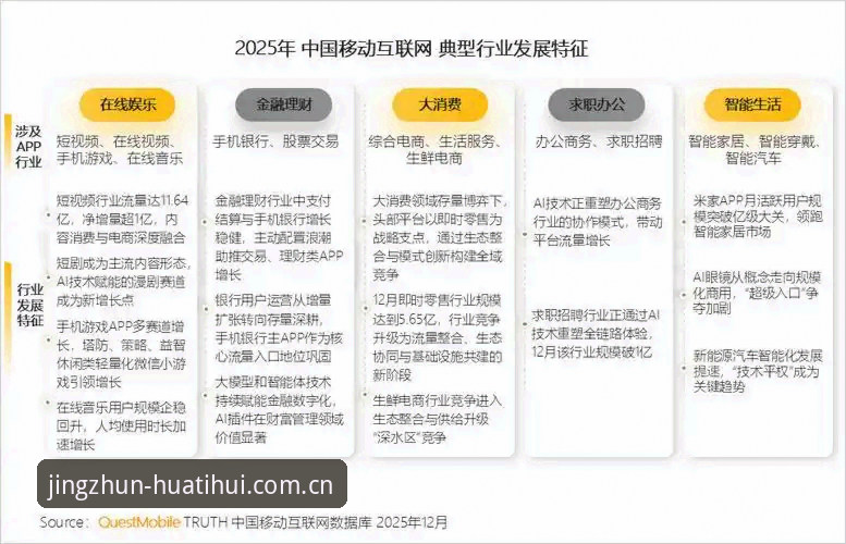 华体会下载 华体会官方最新动态解读:从APP下载到赛事数据,移动端体验迎来新一轮升级