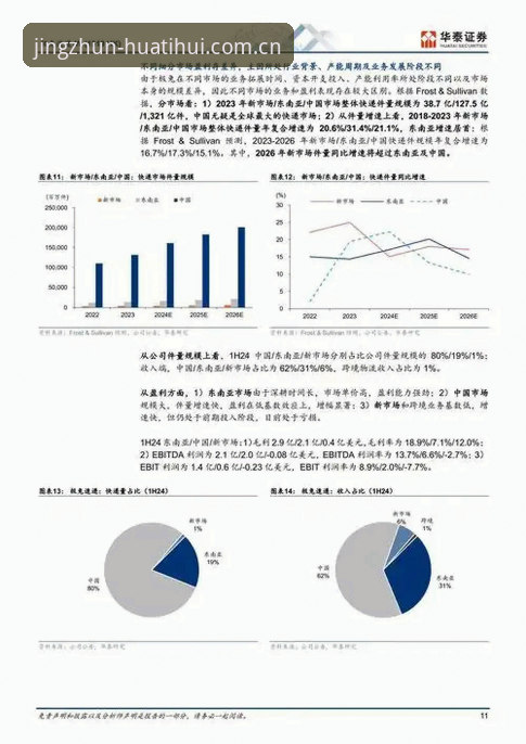 中国官方站ZQ比分网常见问题深度分析：阿杰的“三分球困境”如何破局